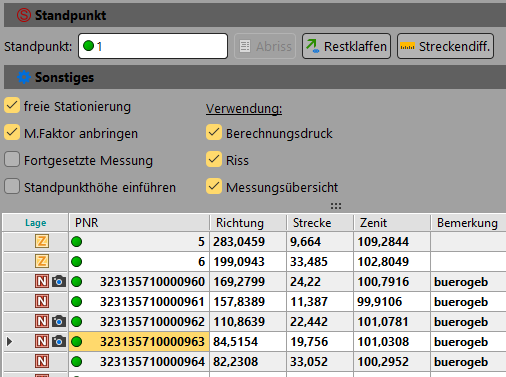 Foto in Polaraufnahme